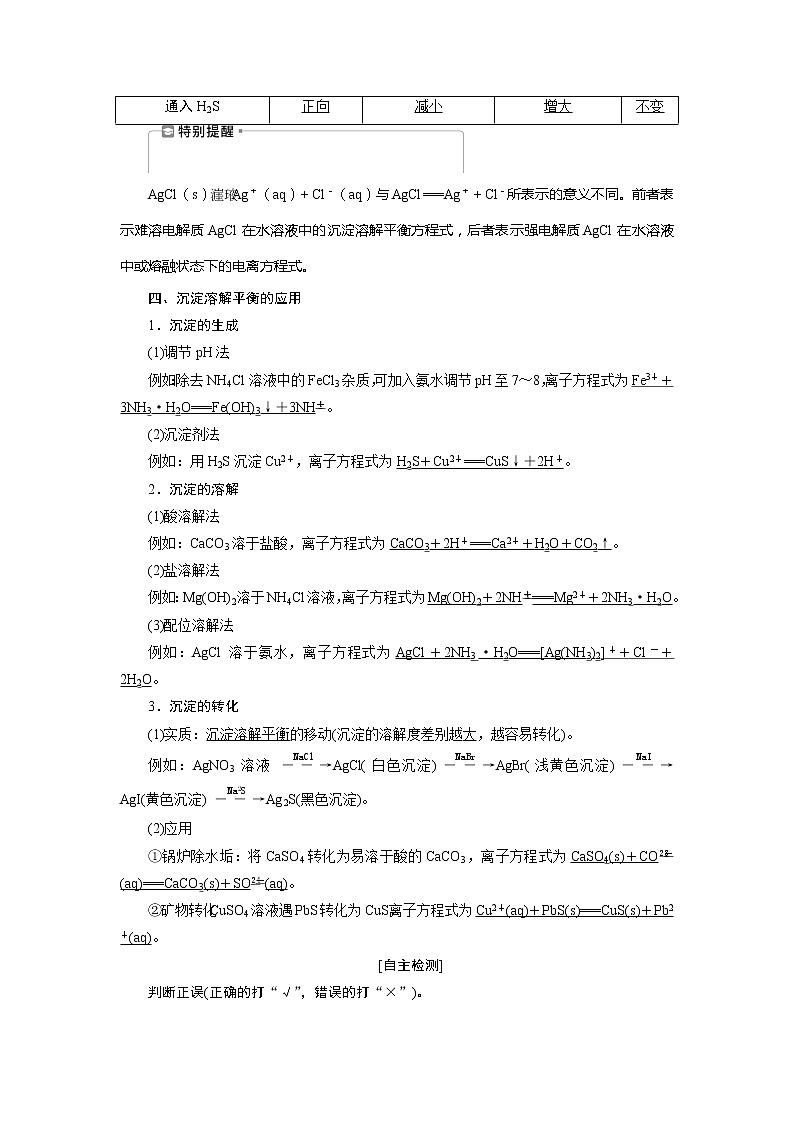 2021版高考化学（人教版）一轮复习学案：第28讲　难溶电解质的沉淀溶解平衡第2页