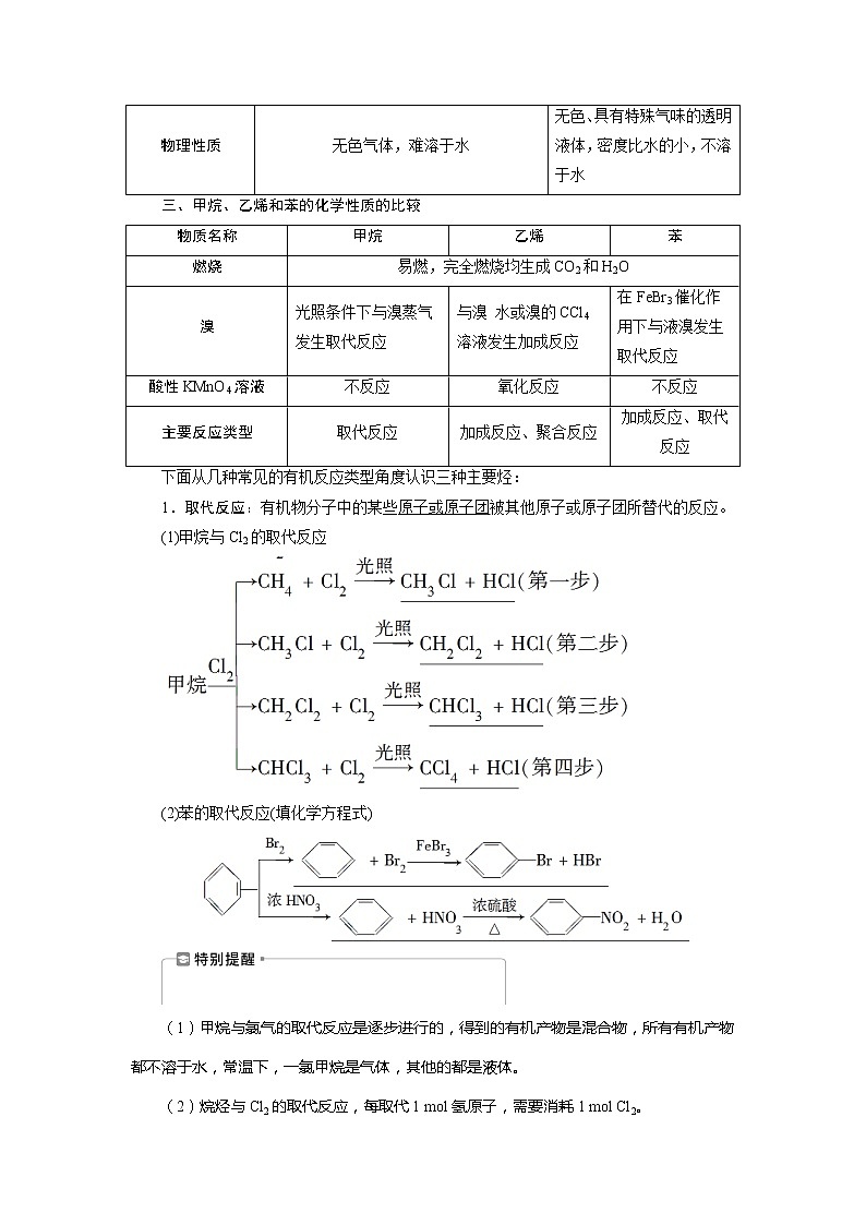 2021版高考化学（人教版）一轮复习学案：第29讲　重要的烃　同分异构体02