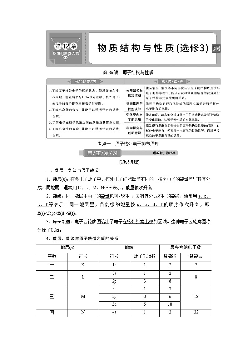 2021版高考化学（人教版）一轮复习学案：第36讲　原子结构与性质第1页