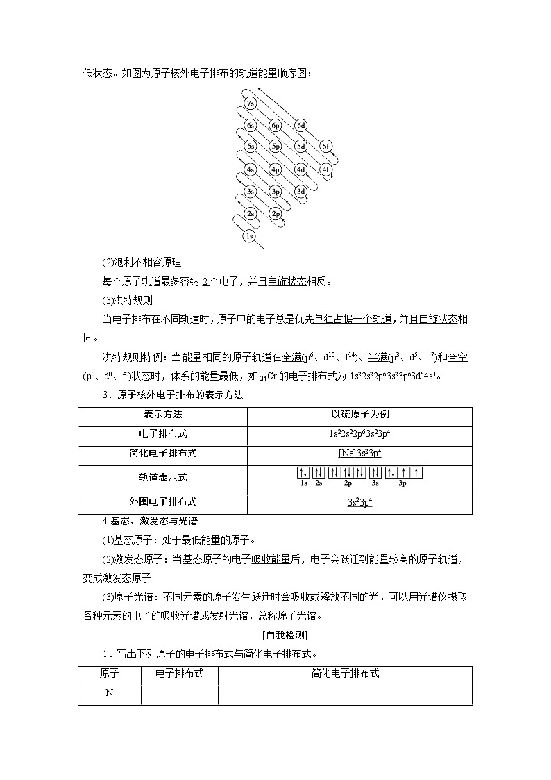 2019版高考化学一轮精选教师用书苏教专用：选修物质结构与性质1第一单元　原子结构与元素的性质02
