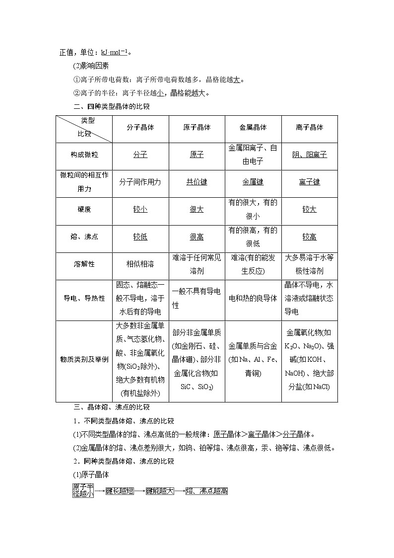2019版高考化学一轮精选教师用书苏教专用：选修物质结构与性质3第三单元　晶体的结构与性质02