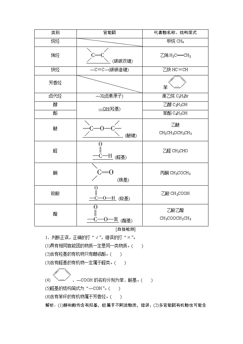 2019版高考化学一轮精选教师用书苏教专用：选修有机化学基础1第一单元　认识有机化合物02