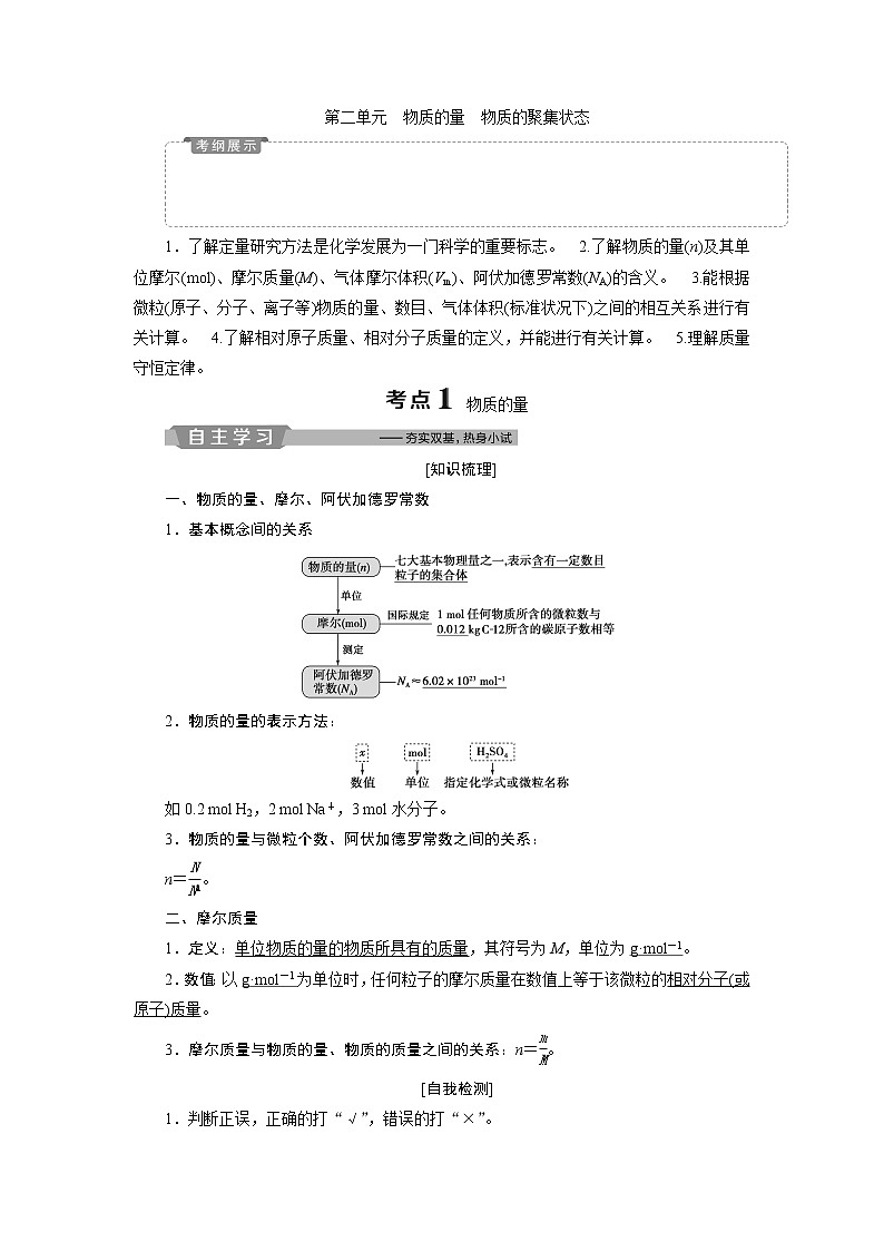 2019版高考化学一轮精选教师用书苏教专用：专题12第二单元　物质的量　物质的聚集状态01