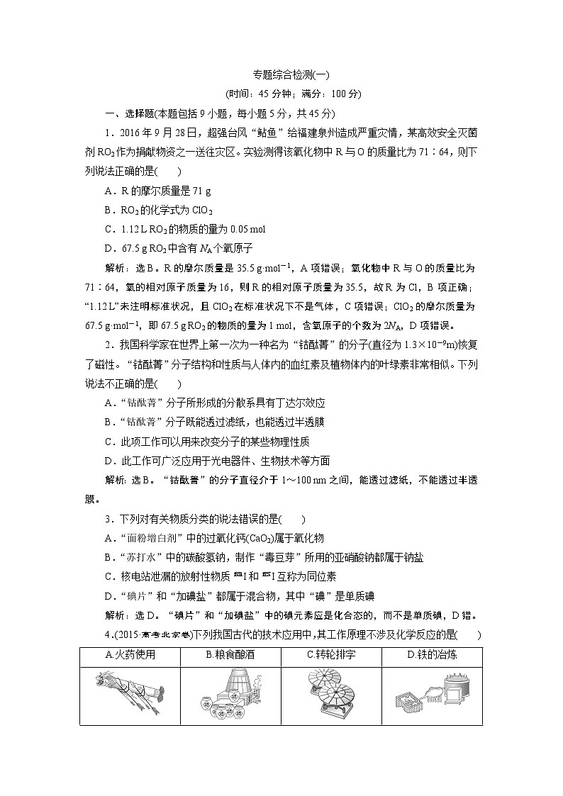 2019版高考化学一轮精选教师用书苏教专用：专题15专题综合检测（一）01