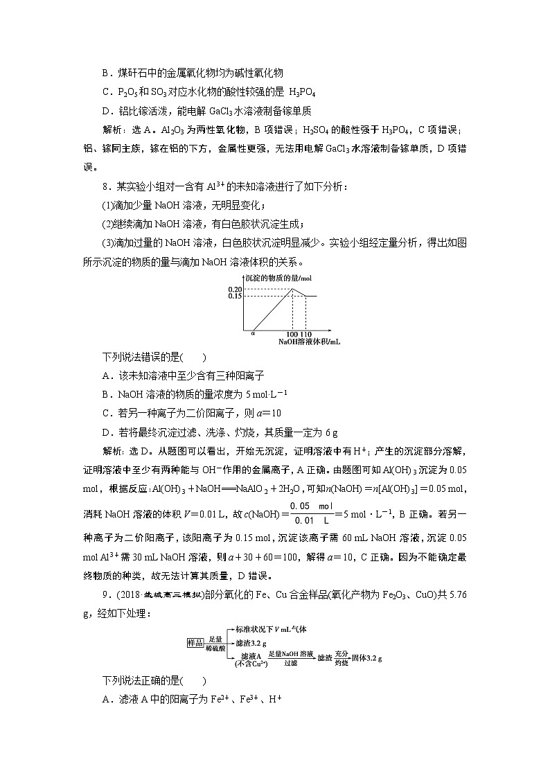 2019版高考化学一轮精选教师用书苏教专用：专题34专题综合检测（三）03