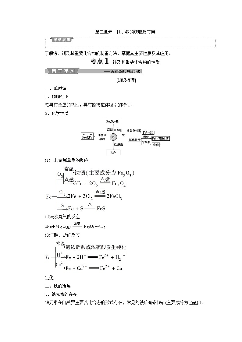 2019版高考化学一轮精选教师用书苏教专用：专题32第二单元　铁、铜的获取及应用01