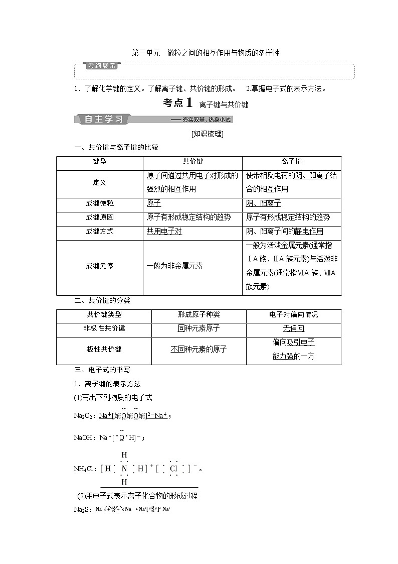 2019版高考化学一轮精选教师用书苏教专用：专题53第三单元　微粒之间的相互作用与物质的多样性01