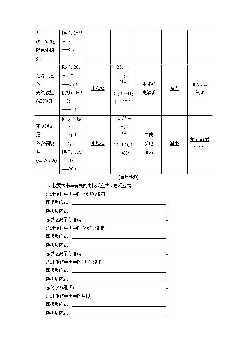 2019版高考化学一轮精选教师用书苏教专用：专题63第三单元　电解原理　金属的腐蚀与防护03