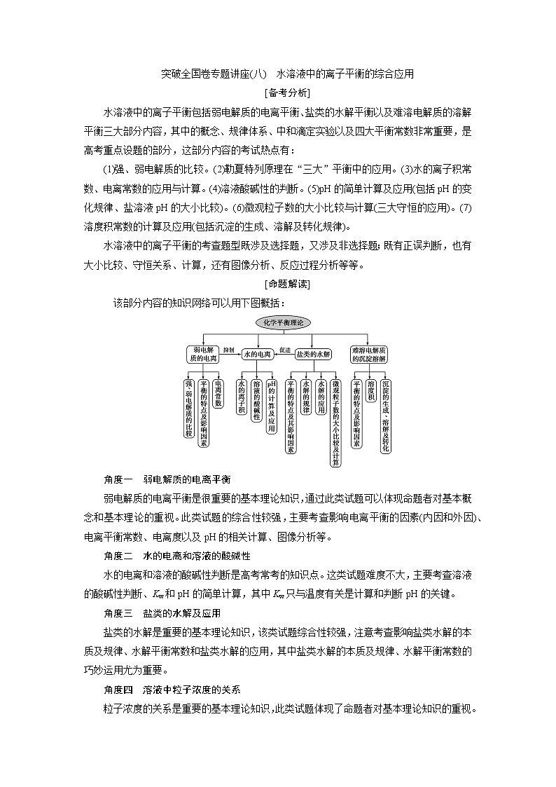 2019版高考化学一轮精选教师用书苏教专用：专题86突破全国卷专题讲座（八）　水溶液中的离子平衡的综合应用01