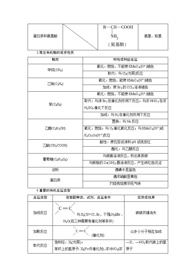2019版高考化学一轮精选教师用书苏教专用：专题93突破全国卷专题讲座（九）　常见有机物的结构与性质02