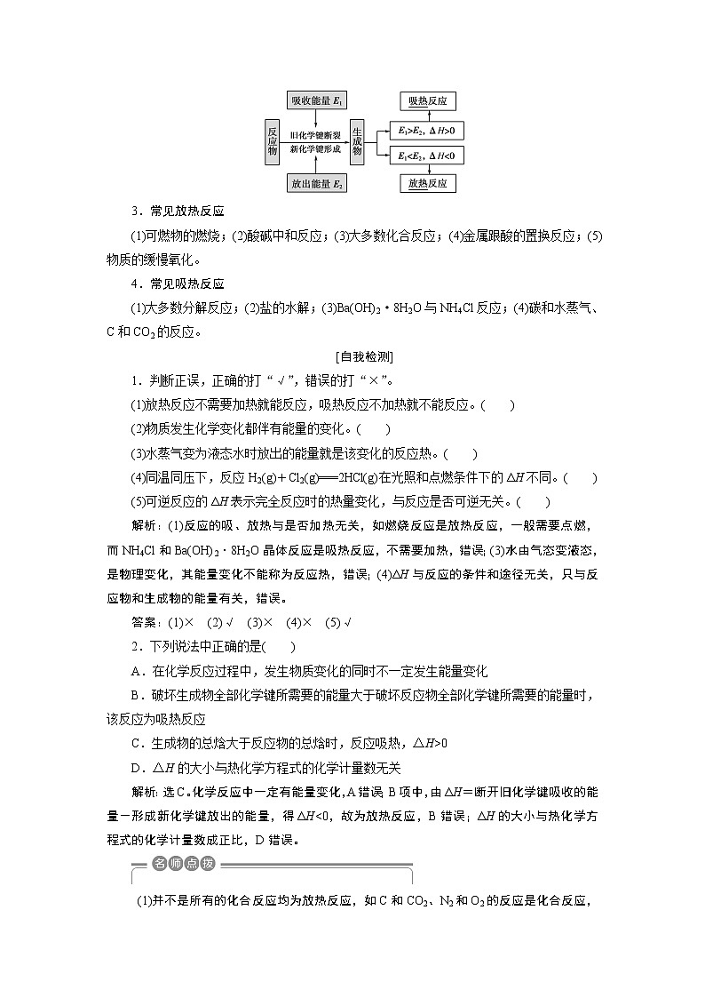 2019版高考化学一轮精选教师用书苏教专用：专题61第一单元　化学反应中的热效应02