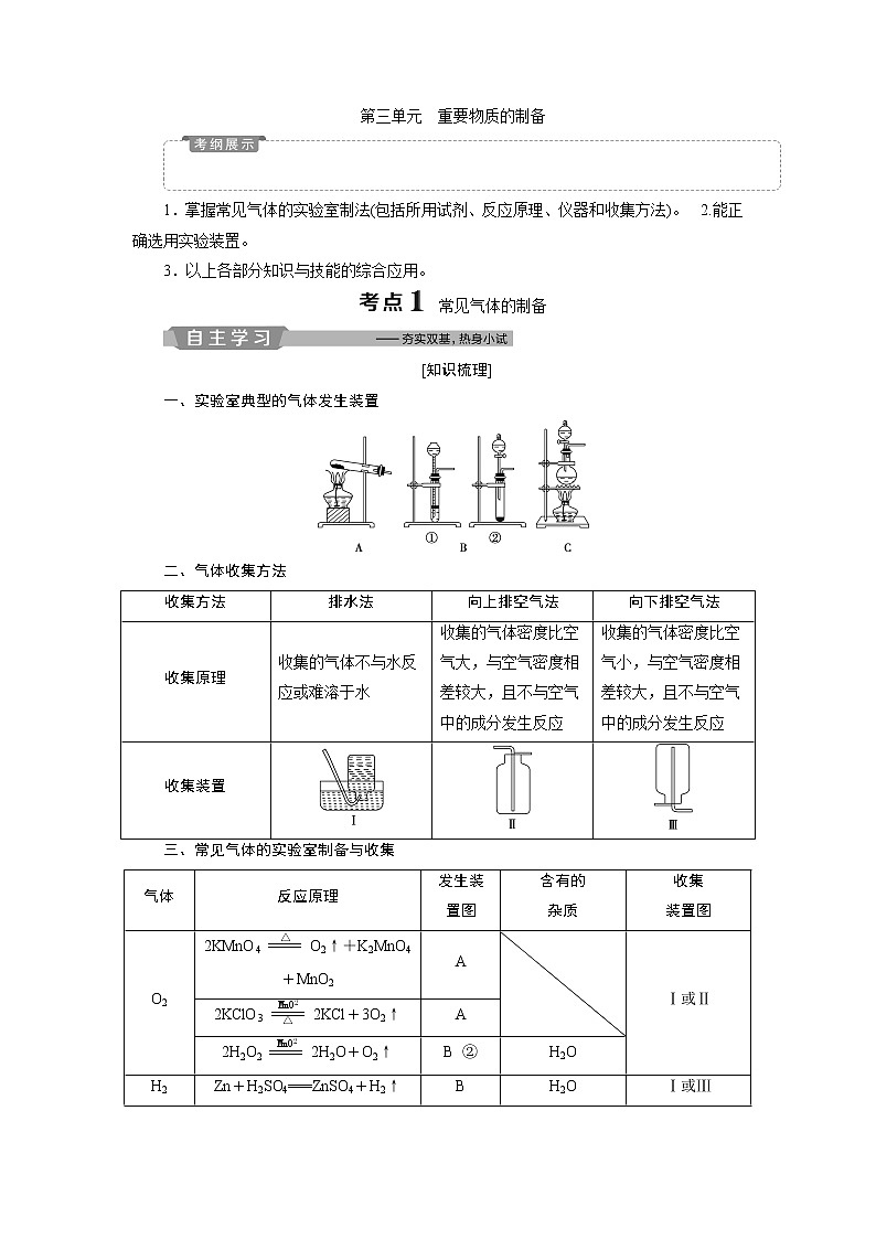 2019版高考化学一轮精选教师用书苏教专用：专题104第三单元　重要物质的制备01