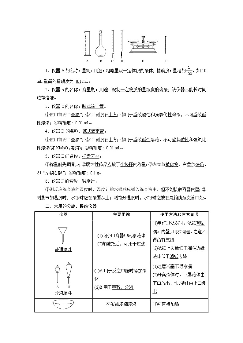 2019版高考化学一轮精选教师用书苏教专用：专题101第一单元　化学实验基础02
