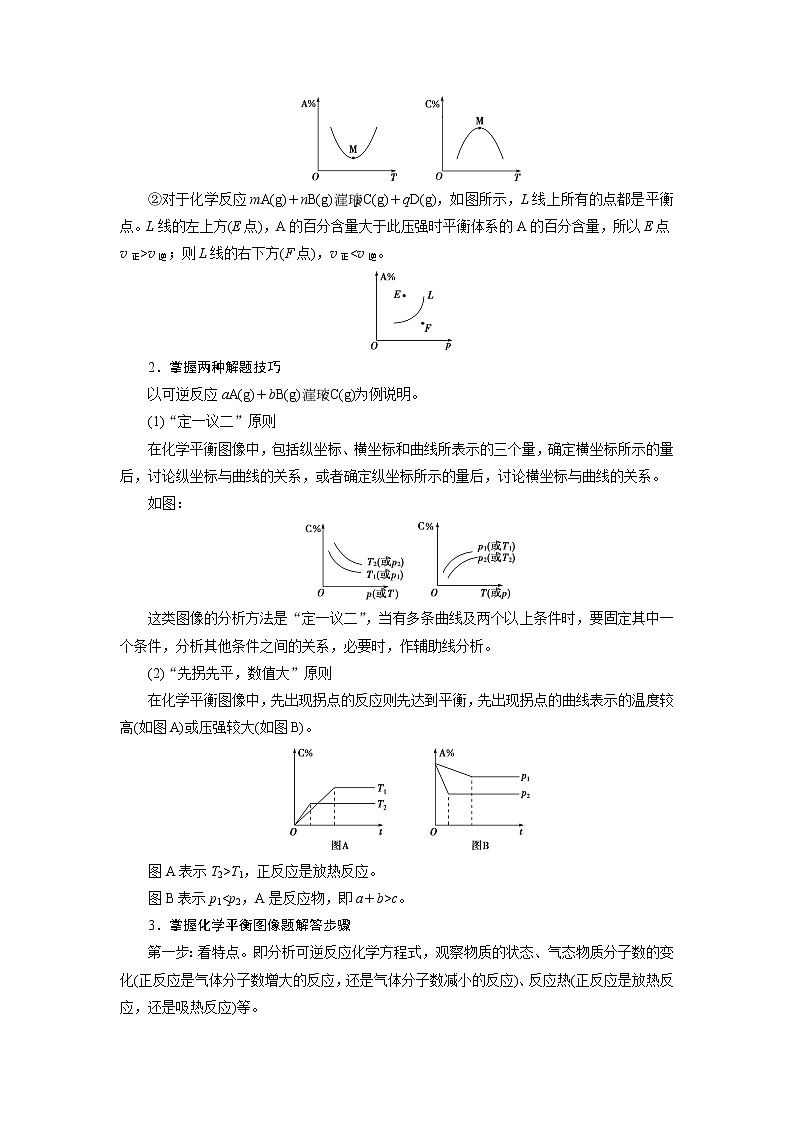 2019版高考化学一轮精选教师用书人教通用：第七章化学反应速率和化学平衡微专题强化突破13　“数形结合”突破化学平衡图像题02