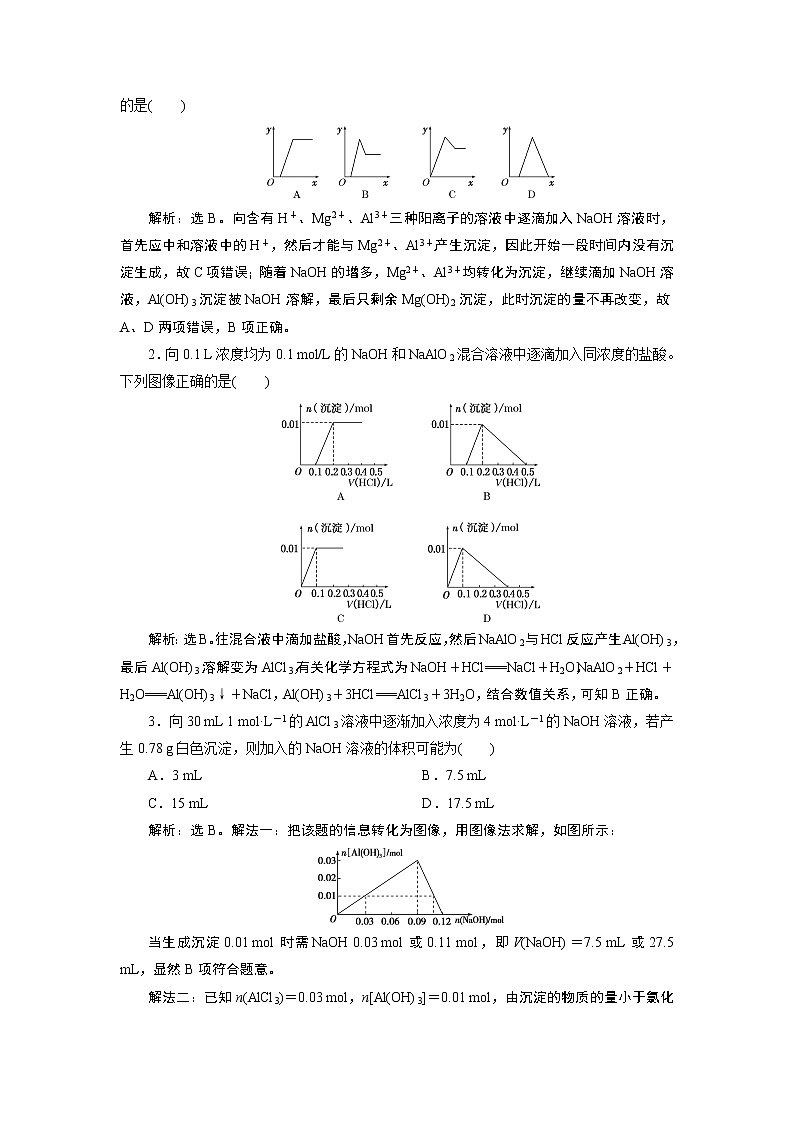2019版高考化学一轮精选教师用书人教通用：第三章金属及其重要化合物微专题强化突破4　数形结合思想突破“铝三角”的图像与计算问题03