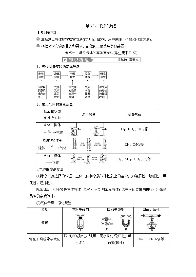 2019版高考化学一轮精选教师用书人教通用：第十章化学实验第3节　物质的制备01