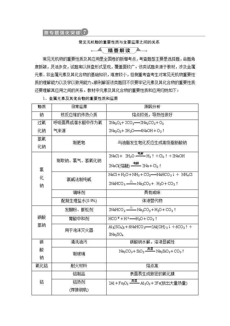 2019版高考化学一轮精选教师用书人教通用：第四章非金属及其重要化合物微专题强化突破7　常见无机物的重要性质与主要应用之间的关系01
