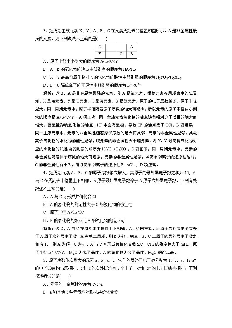2019版高考化学一轮精选教师用书人教通用：第五章物质结构元素周期律微专题强化突破9　元素“位、构、性”推断题的解题策略03