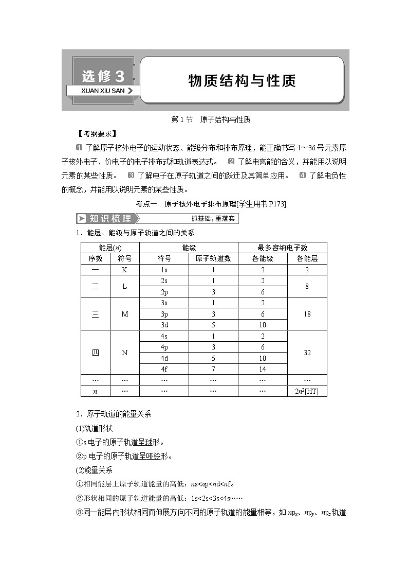 2019版高考化学一轮精选教师用书人教通用：选修3物质结构与性质第1节　原子结构与性质01