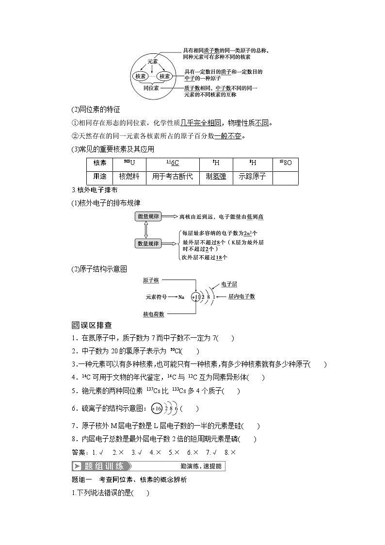 2019版高考化学一轮精选教师用书人教通用：第五章物质结构元素周期律第1节　原子结构　化学键02