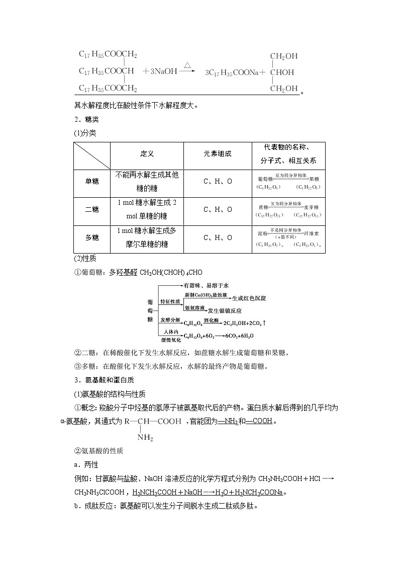 2019版高考化学一轮精选教师用书人教通用：选修5有机化学基础第4节　生命中的基础有机化学物质　有机合成与推断第2页