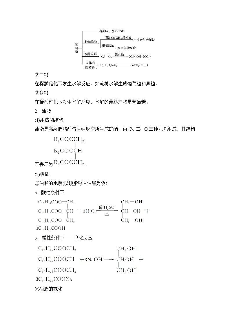 2019版高考化学创新大一轮人教全国通用版讲义：第十二章有机化学基础第4讲02