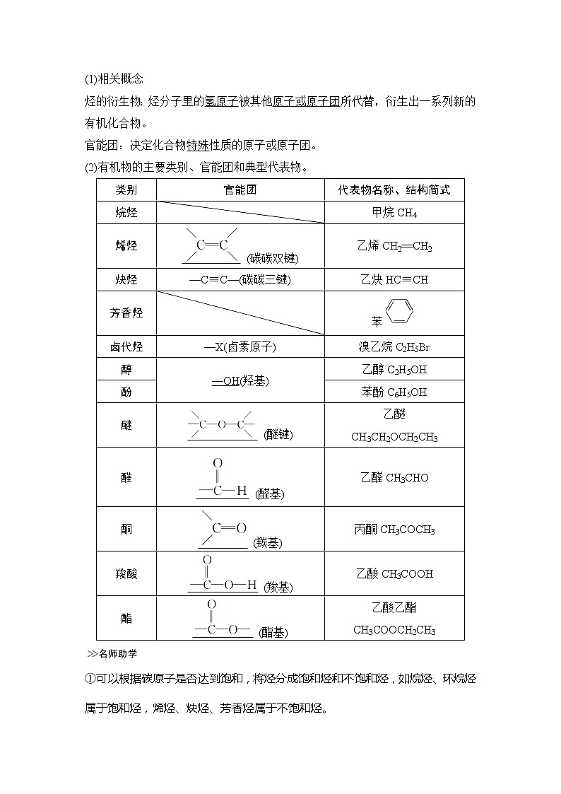 2019版高考化学创新大一轮人教全国通用版讲义：第十二章有机化学基础第1讲02