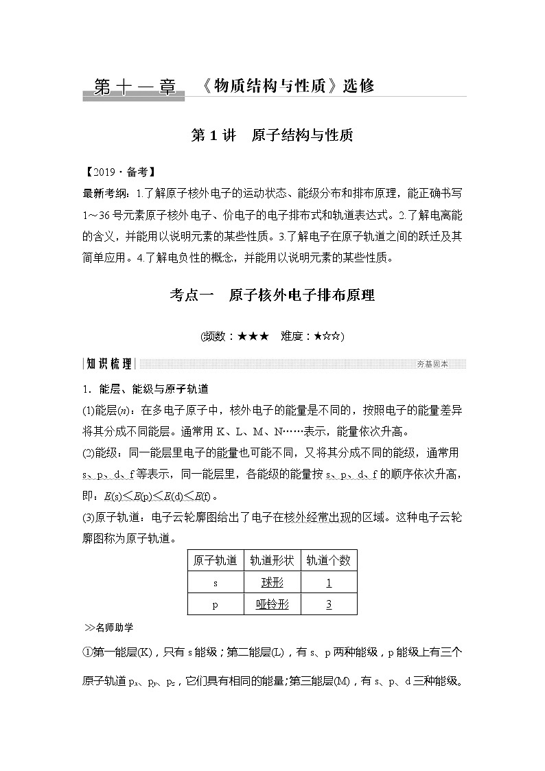 2019版高考化学创新大一轮人教全国通用版讲义：第十一章物质结构与性质第1讲01
