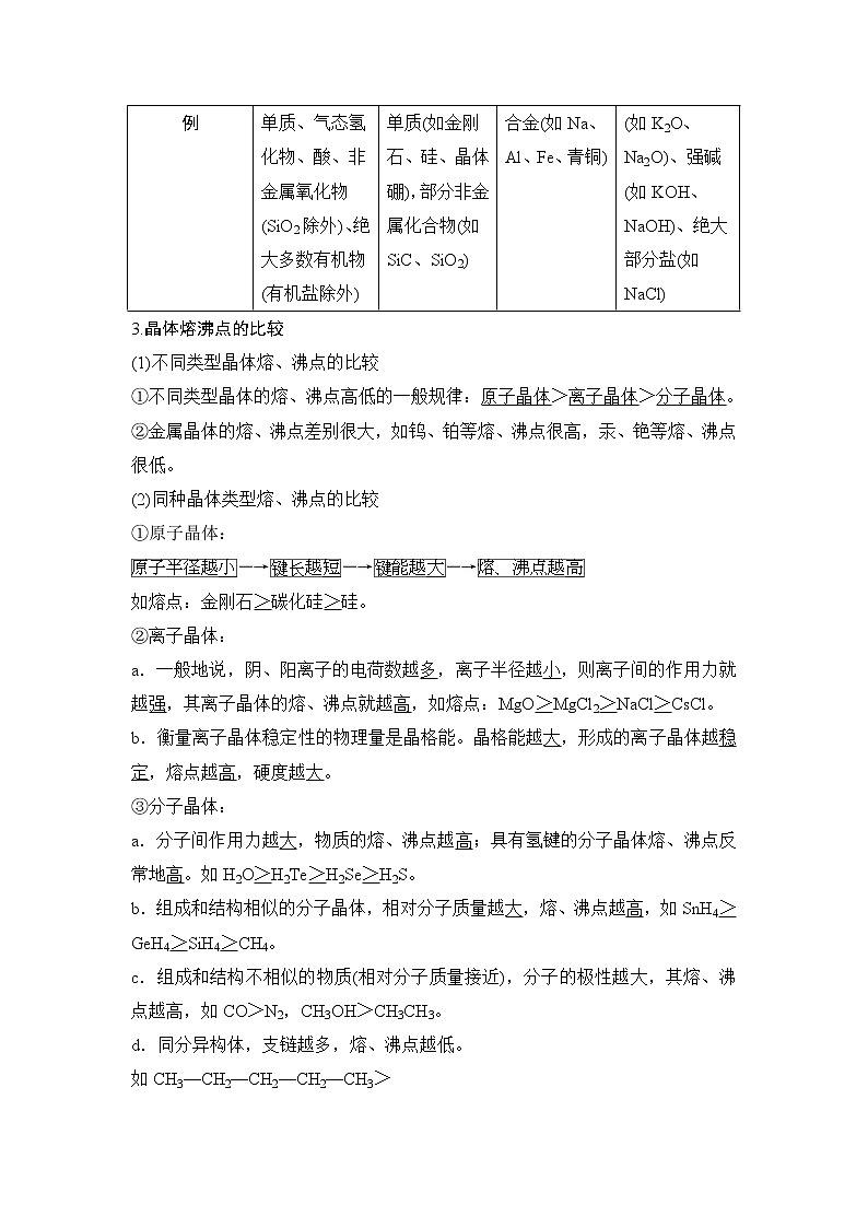 2019版高考化学创新大一轮人教全国通用版讲义：第十一章物质结构与性质第3讲03