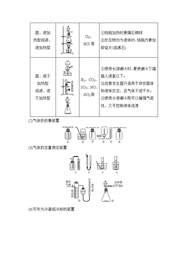 2019版高考化学创新大一轮人教全国通用版讲义：第十章化学实验基础及探究学案八02