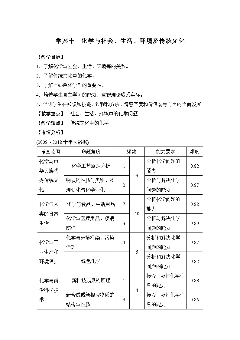 2019版高考化学创新大一轮人教全国通用版讲义：第十章化学实验基础及探究学案十01