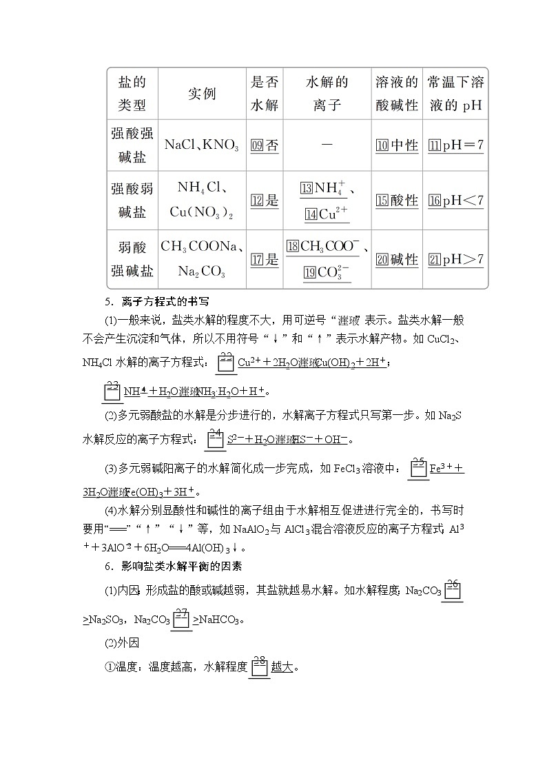 2020年高考化学一轮总复习文档：第八章第26讲盐类的水解 学案02
