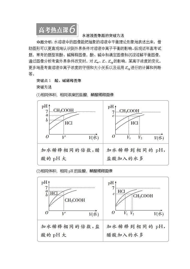 2020年高考化学一轮总复习文档：第八章高考热点课6 学案01