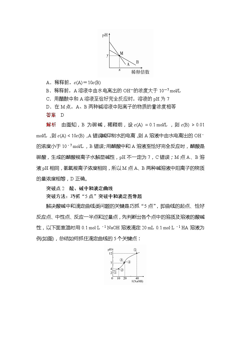 2020年高考化学一轮总复习文档：第八章高考热点课6 学案03