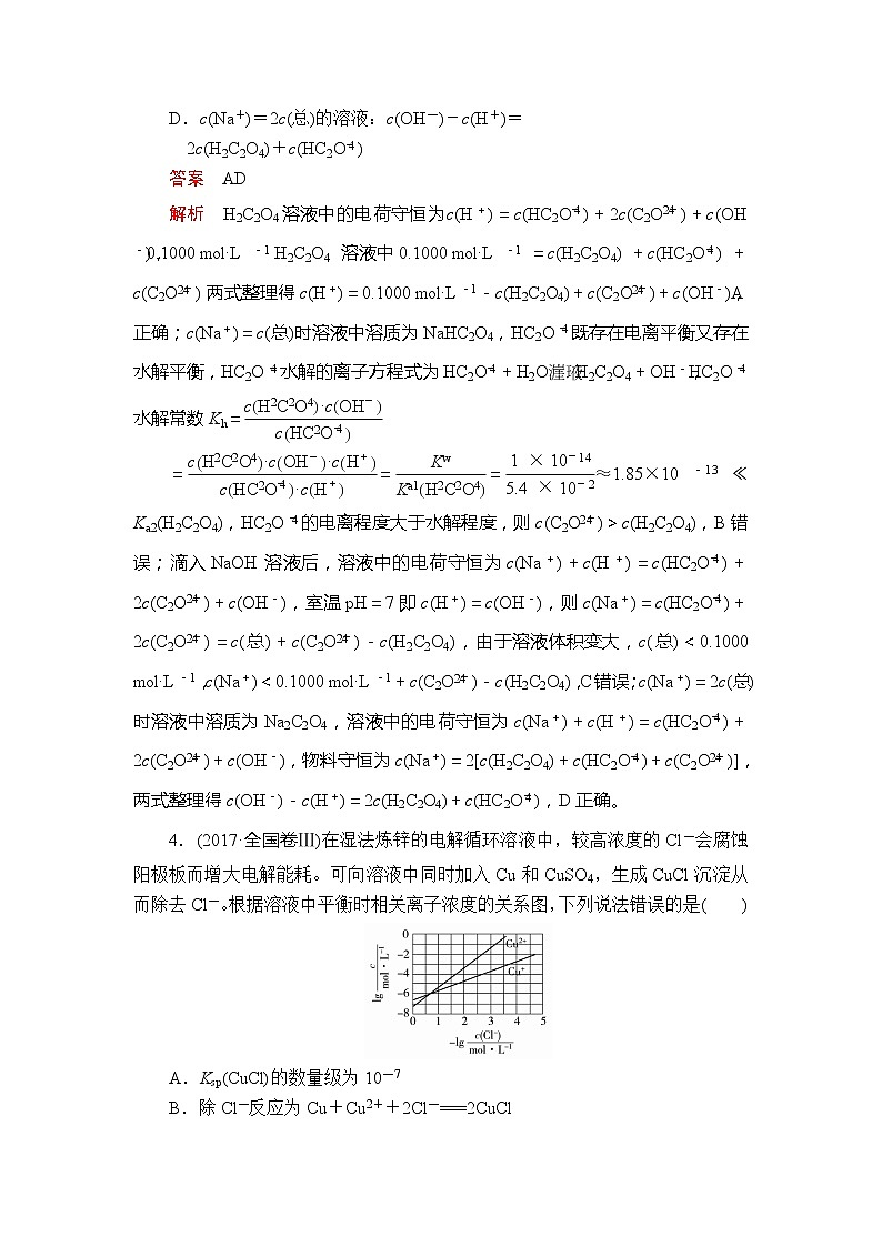 2020年高考化学一轮总复习文档：第八章章末高考真题演练03