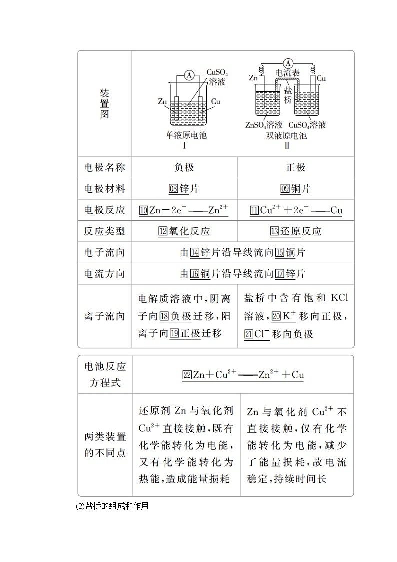 2020年高考化学一轮总复习文档：第九章第28讲原电池化学电源 学案02