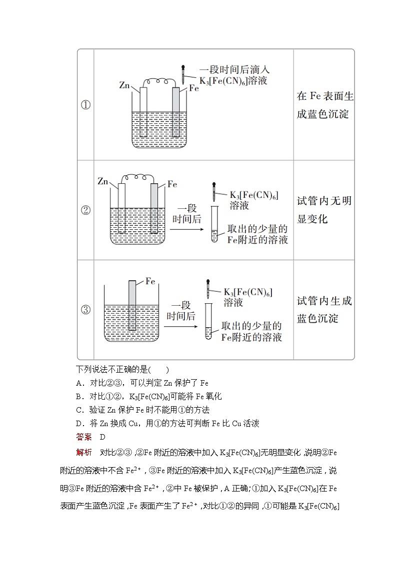 2020年高考化学一轮总复习文档：第九章章末高考真题演练03