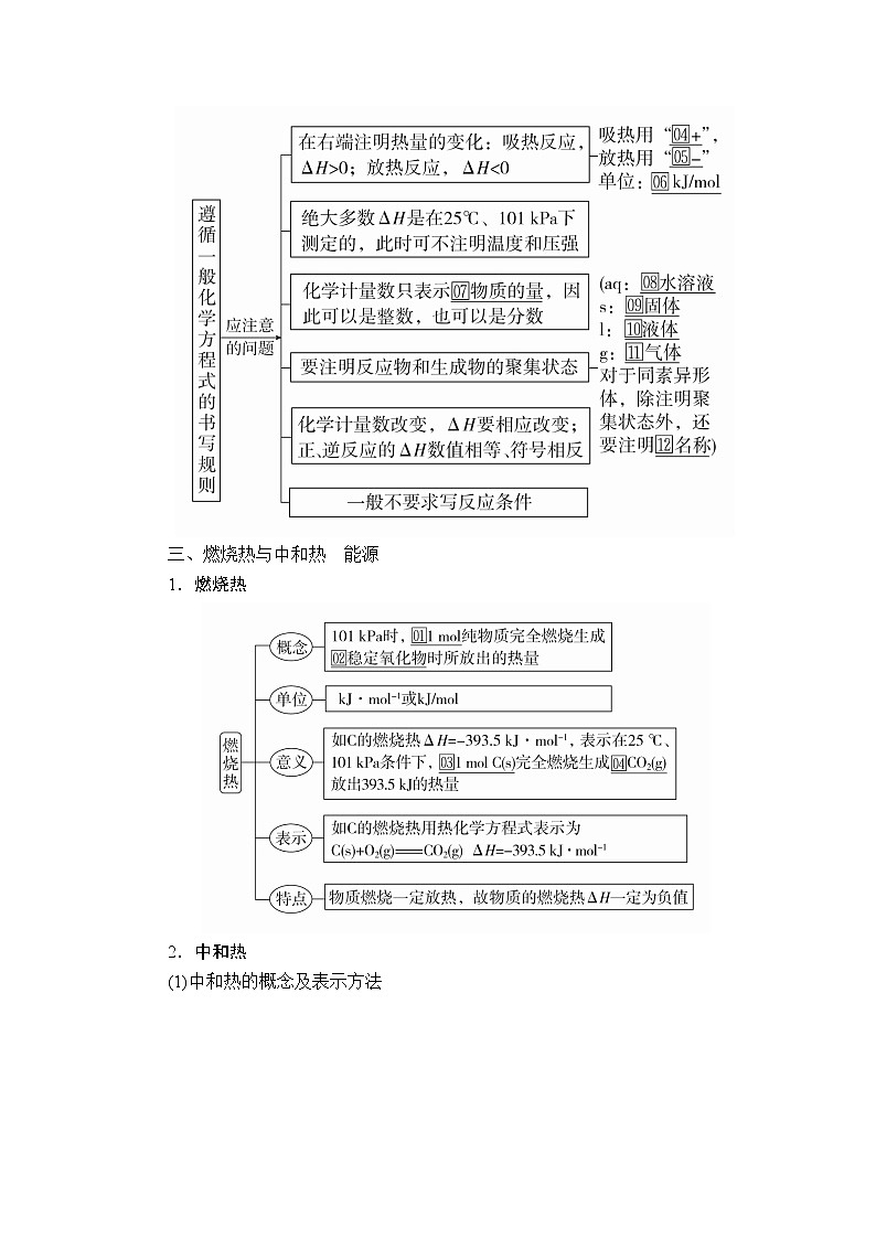 2020年高考化学一轮总复习文档：第六章第19讲烷变热化学方程式 学案03