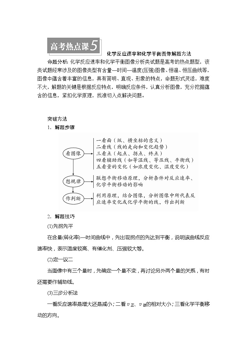 2020年高考化学一轮总复习文档：第七章高考热点课5 学案01