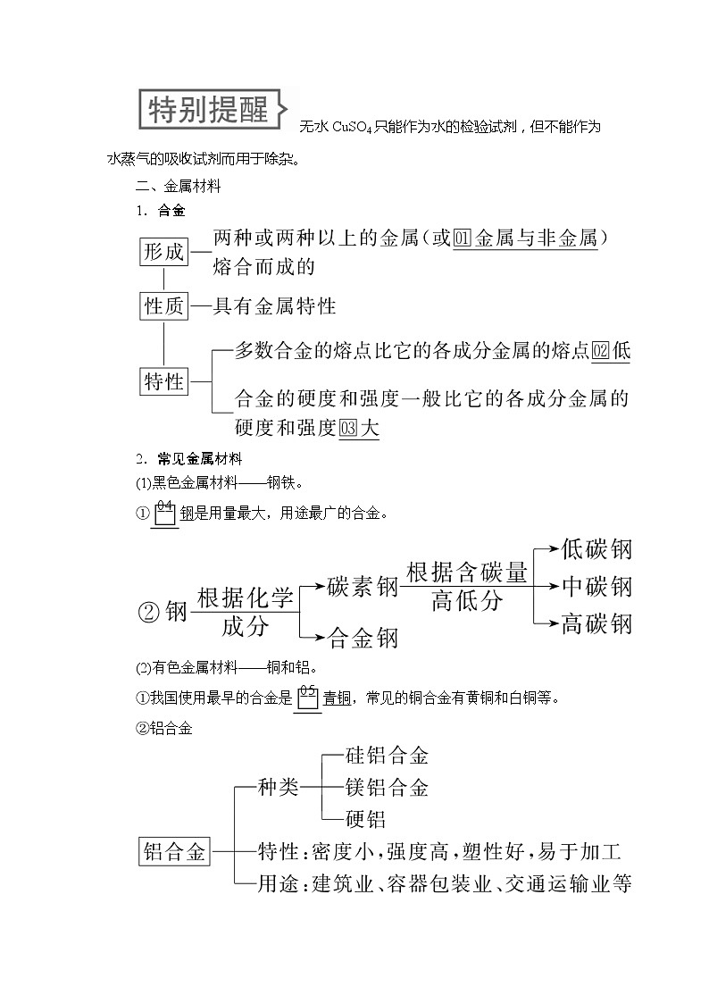 2020年高考化学一轮总复习文档：第三章第12讲铜及其重要化合物、金属材料 学案03