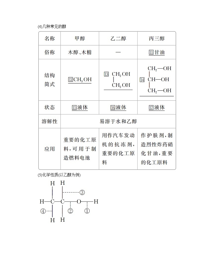 2020年高考化学一轮总复习文档：第十三章第41讲醇酚 学案02