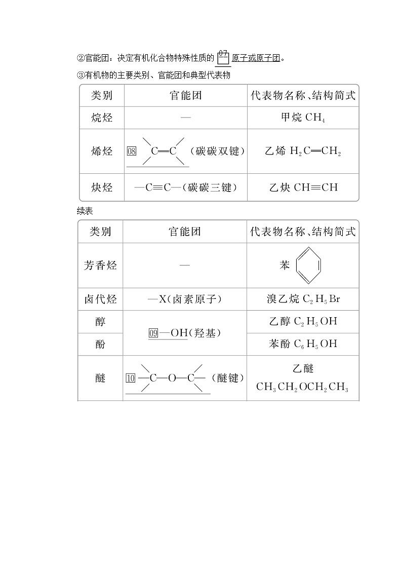 2020年高考化学一轮总复习文档：第十三章第39讲认识有机化合物 学案02
