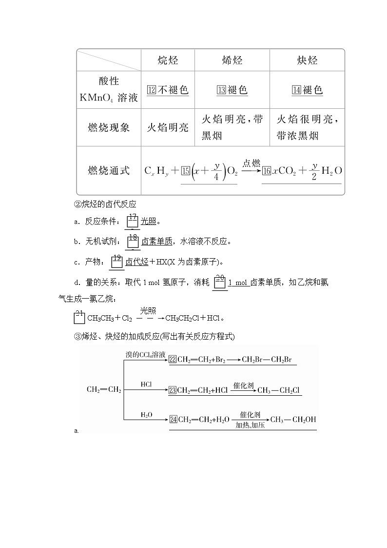 2020年高考化学一轮总复习文档：第十三章第40讲烃与卤代烃 学案02