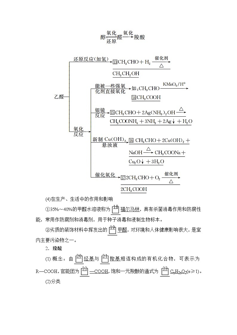 2020年高考化学一轮总复习文档：第十三章第42讲醛羧酸酯 学案02