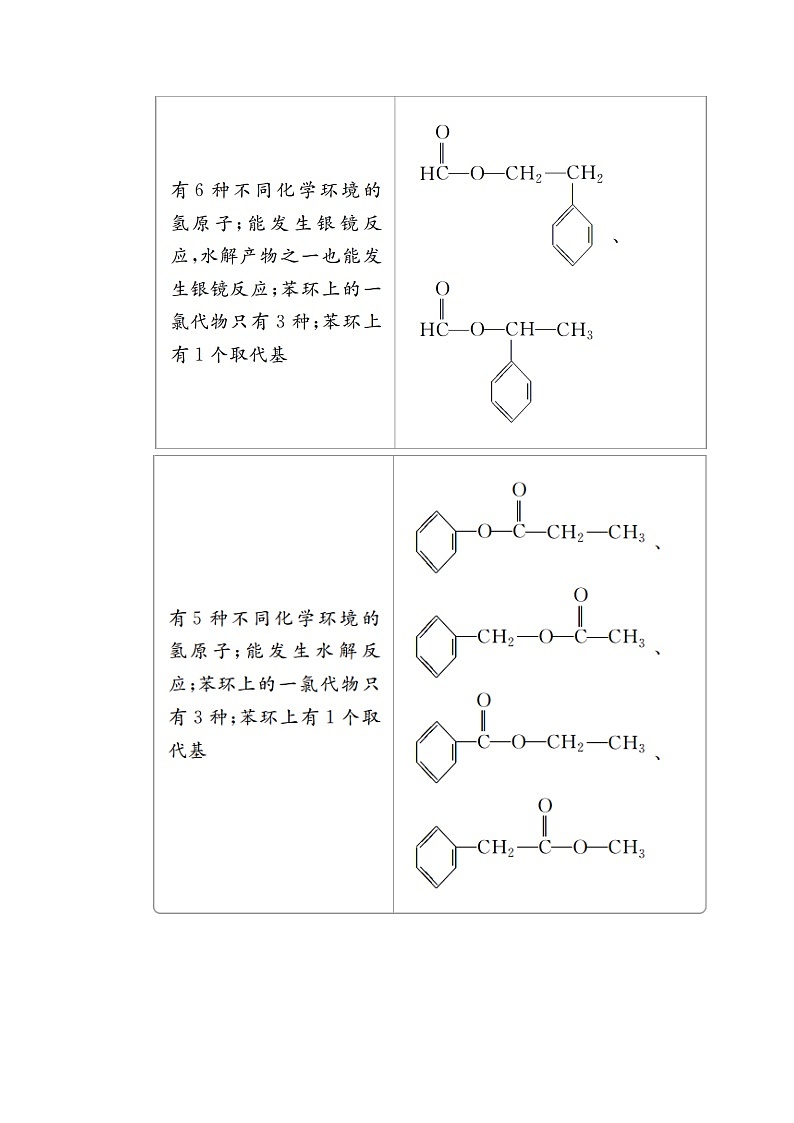2020年高考化学一轮总复习文档：第十三章高考热点课10 学案03
