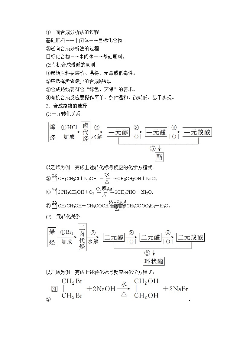 2020年高考化学一轮总复习文档：第十三章第44讲高分子化合物有机合成与推断 学案03