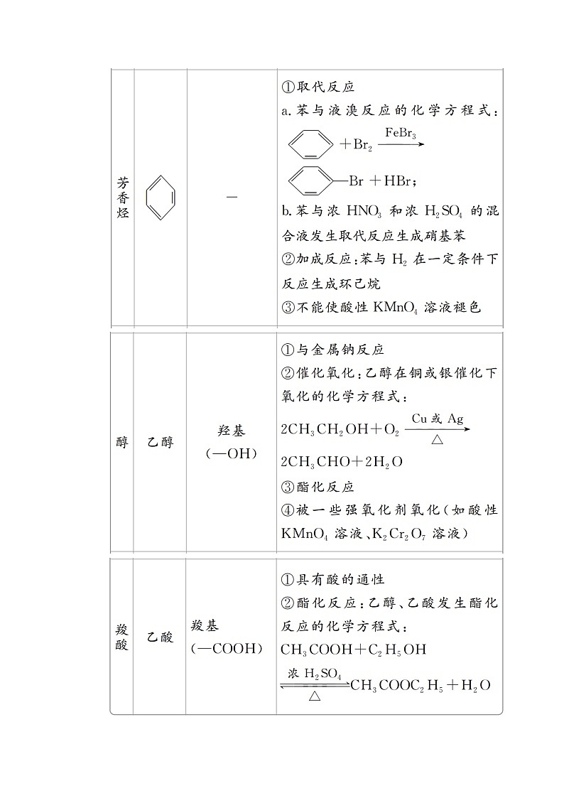2020年高考化学一轮总复习文档：第十章高考热点课8 学案02