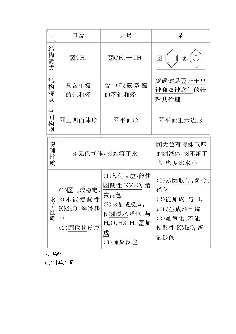 2020年高考化学一轮总复习文档：第十章第30讲甲烷乙烯苯 学案03