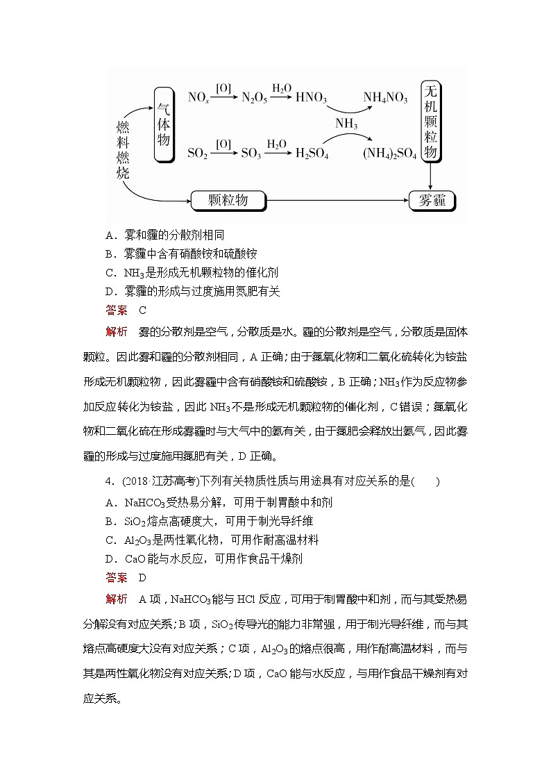 2020年高考化学一轮总复习文档：第四章章末高考真题演练02