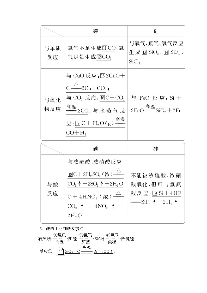 2020年高考化学一轮总复习文档：第四章第13讲碳、硅及其重要化合物 学案02